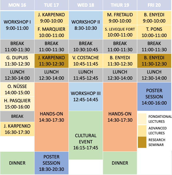 programme